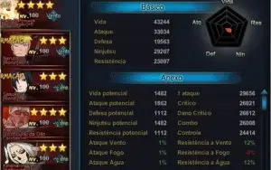 CONTA NARUTO ONLINE Tranca nv 99 +350K DE FC.