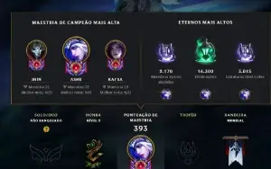 Conta League Of Legends - Full Acesso