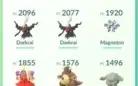 Pokémon Go Conta 30