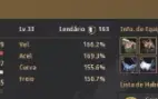 Conta Black Desert 705 GS (Não Steam)