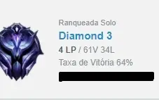 CONTA D3 64% WR BOM MMR NO PRECINHO