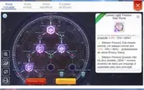 Conta Ragnarok Eternal Love / 16 MultiClass no 4 Job.