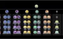 Conta Ragnarok Eternal Love / 16 MultiClass no 4 Job.