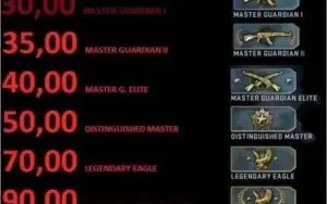 Elojob Cs Go até o águia
