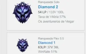 CONTA D2 MAIN EVE KAYN LILLIA