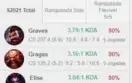 CONTA PLATINA SMURF COM O WR ALTO