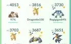 CONTA POKÉMON GO LV43
