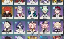 Genshim Impact (AR10): Ganyu+Skin+Zhongli+Arco de Amos+5⭐
