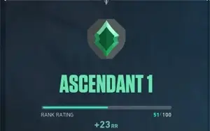 Conta Ascendente 1 / 51rr