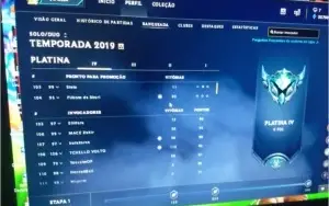 Conta Platina IV Level 235