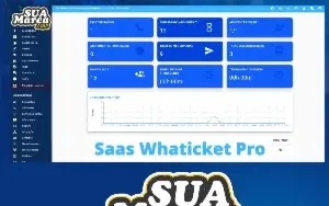 Whaticket Pro Multi Atendimento Melhor que Atendechat 2025