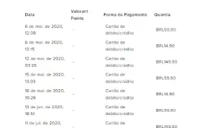 Conta de Valorant 3k em skins.