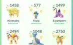 conta de pokemon go nível 36!