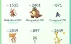 conta de pokemon go nível 36!
