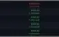 ✅ BOT SNIPER ✅ BOT  #BOTSNIPER #CRIPTMOEDAS #NFT #JOGOSNFT