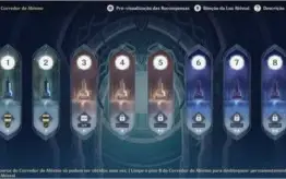 Arataki Itto e Diluc e os melhores 4 estrelas