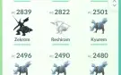 Pokemon go conta level 39 com rayquaza shiny 100% mega