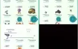 Conta Pokémon GO lvl 34 muito boa