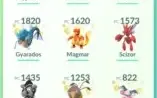Conta Pokémon GO lvl 34 muito boa
