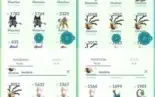 Conta Pokémon GO lvl 34 muito boa
