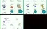 Conta Pokémon GO lvl 34 muito boa