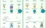 Conta Pokémon GO lvl 34 muito boa