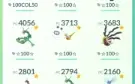 Conta Pokemon GO Nivel 50