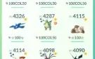 Conta Pokemon GO Nivel 50