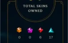 Conta LoL Mestre 115 Campeões 73 Skins 40k EA