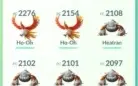 CONTA POKEMON GO LEVEL 32 LENDÁRIOS, SHINYS, RAROS