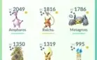 CONTA POKEMON GO LEVEL 32 LENDÁRIOS, SHINYS, RAROS