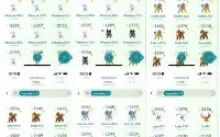 Conta Pokemon Go LVL 40 Ultimate Gmail 2016