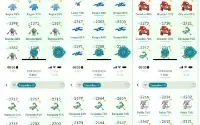 Conta Pokemon Go LVL 40 Ultimate Gmail 2016