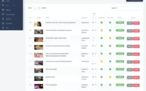 Script Afiliados em Php para produtos fisicos e digitais