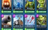 Conta Clash Royale nível 12 com todas as cartas