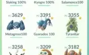 CONTA  LVL 36 - RARA - POKEMON GO   == VÁRIAS LENDÁRIAS ==