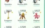 CONTA  LVL 36 - RARA - POKEMON GO   == VÁRIAS LENDÁRIAS ==