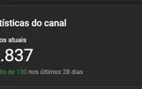 Canal do youtube 18k+ monetizado