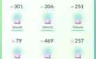 Conta Pokémon Go - Nível 25 - 1 Ditto Shiny