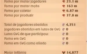 ALBION PROMOÇÃO CONTA