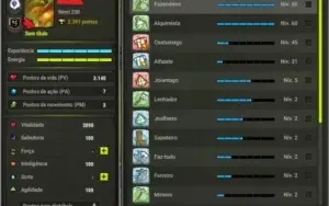 DOFUS SPIRITIA - SACRIE 200