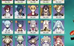 Diluc + Skin + Kazuha+Cyno