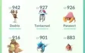CONTA POKEMON GO - LEVEL 24 - POKEMONS RAROS - TEAM RED
