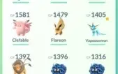CONTA POKEMON GO - LEVEL 24 - POKEMONS RAROS - TEAM RED