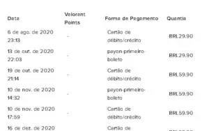 Conta Lol e valorant, R$800,00 gastos