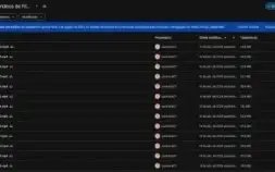 Pack Com 300 Cortes De Filmes Para Monetizar No Tiktok