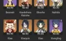 Conta Ar 57 Com 11 Personagens T5 Limitado E 8 Armas T5