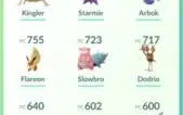 Vendo conta - Pokemon Go