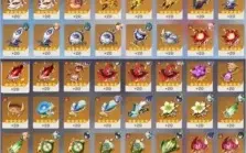 Venti C2, Hutao, Yae, Klee, Xiao, etc