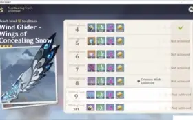 Venti C2, Hutao, Yae, Klee, Xiao, etc